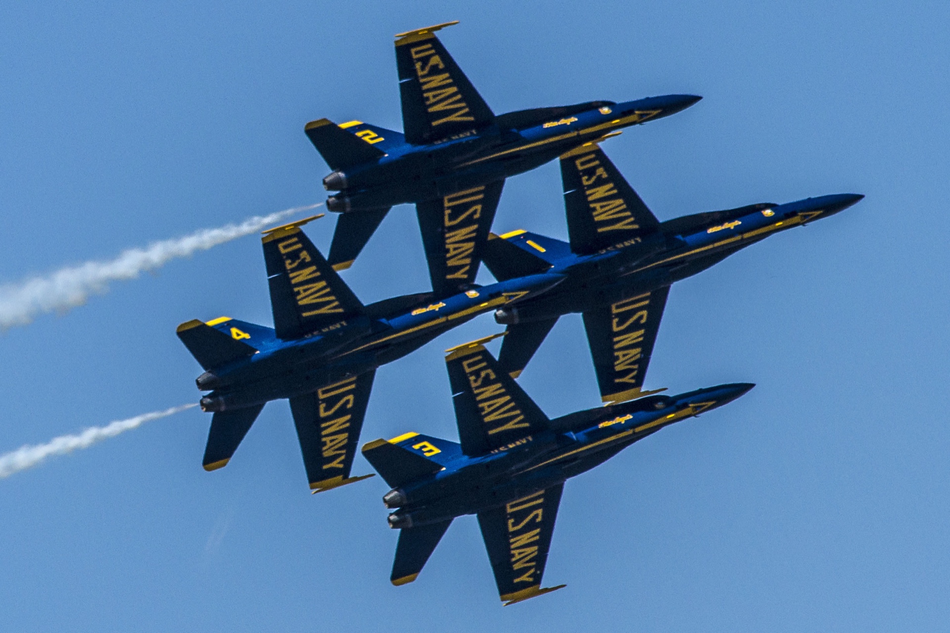 Perfect Formation