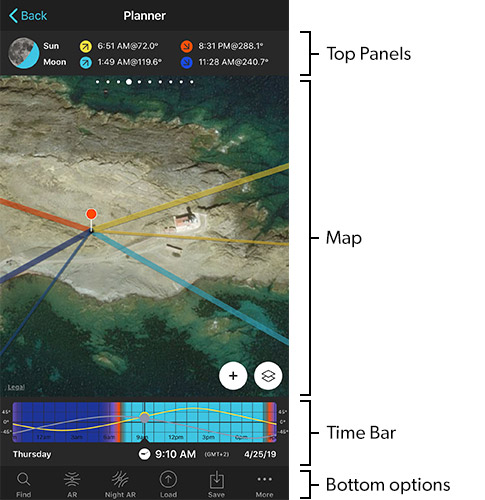 The Planner screen labeled with its four parts: Top Panels, Map, Time Bar, and Bottom options